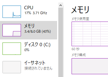 Windows 10 スーパーフェッチ(Superfetch)を有効または無効にする