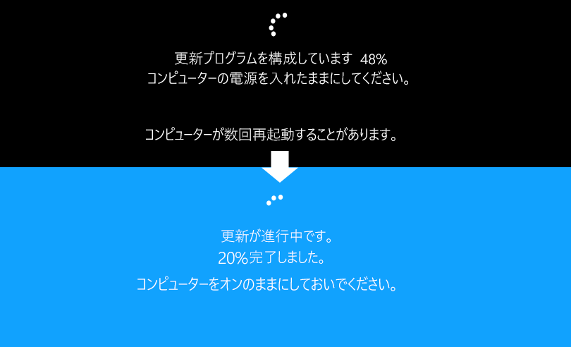 Windows 10からWindows 11に無償アップグレードする Windows Insider Program